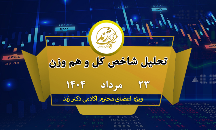 تحلیل شاخص کل